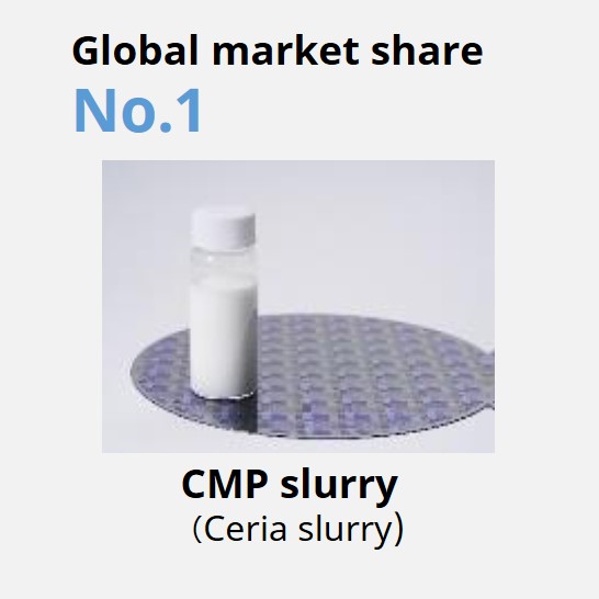 CMP slurry(Seria slurry)