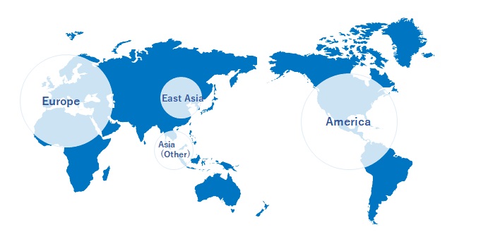 Subsidiaries / Affiliates(Global)