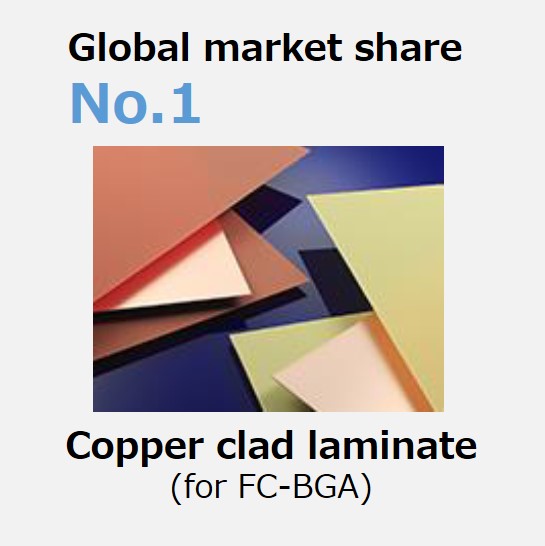 Copper clad laminate(for FC-BGA)