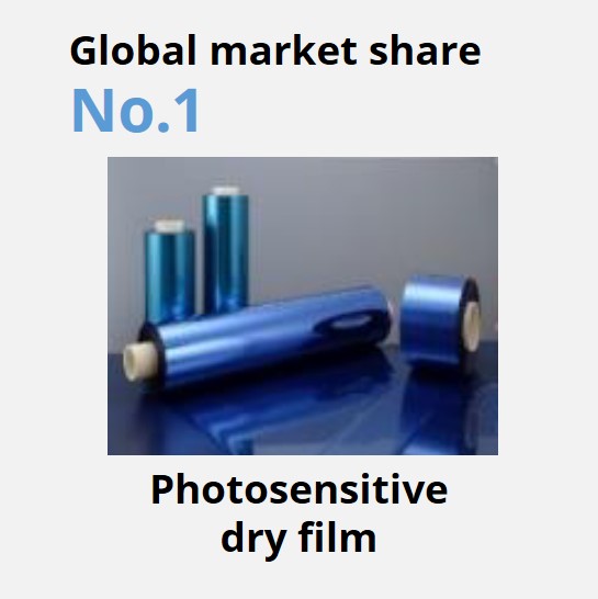 Photesensitive dry film