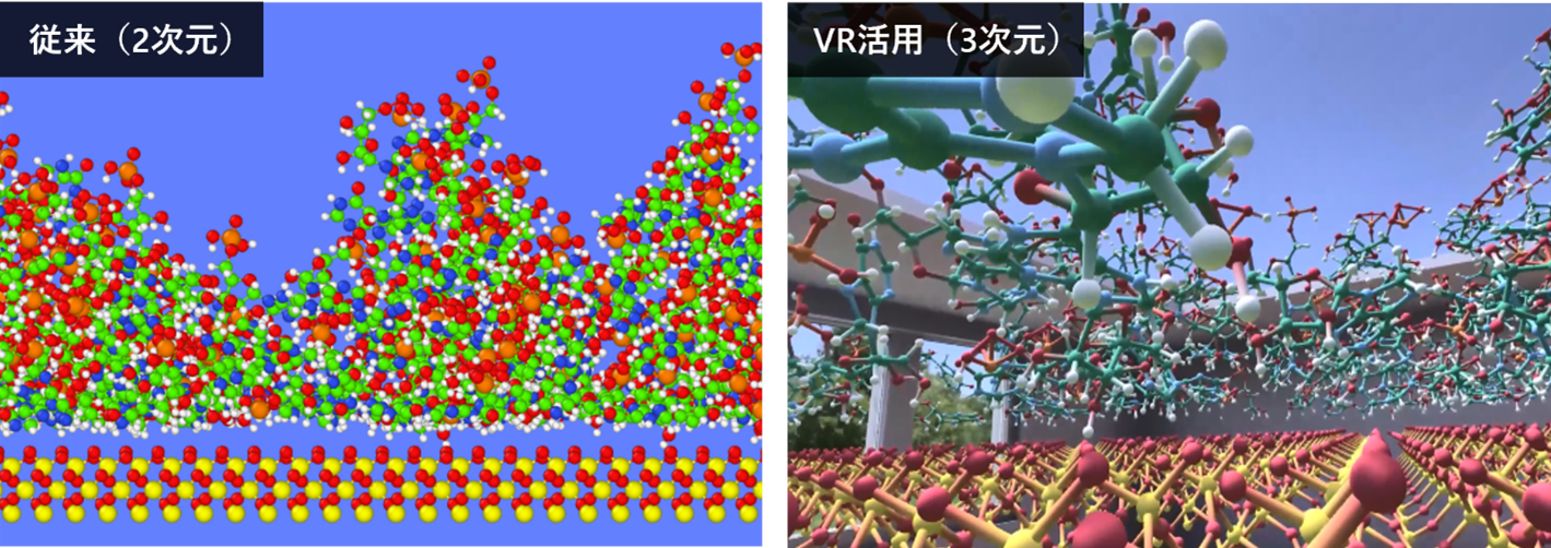 従来の2次元的に表現した画像と、VR活用時の3次元的に表現した画像の対比