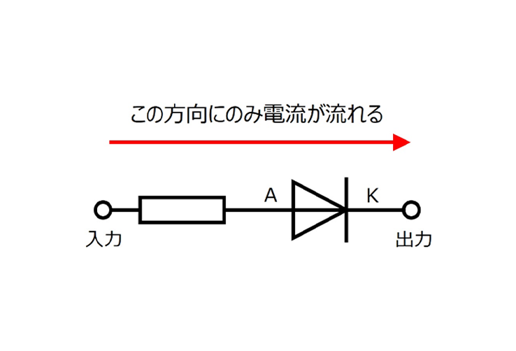 ダイオード